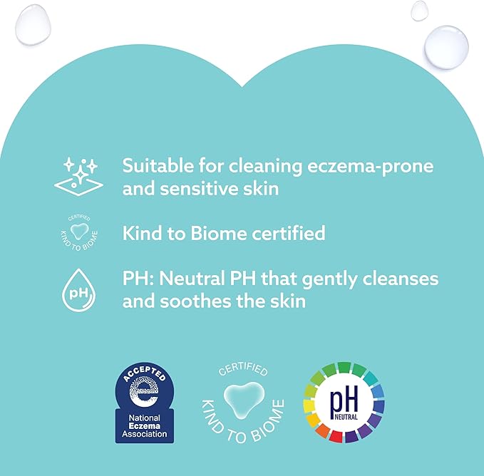 WaterWipes Sensitive+ On The Go Wipes, 3-In-1 Cleans, Cares, Protects, 99.9% Water, Unscented & Hypoallergenic Wet Wipes, 224 Count (8 Packs)